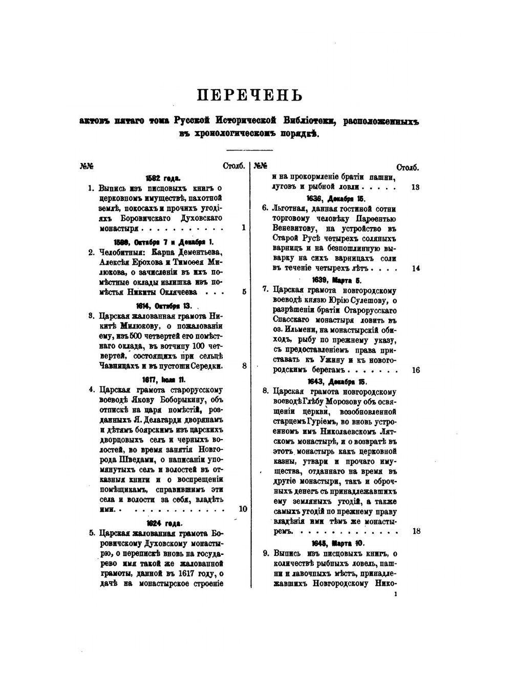 Русская историческая библиотека. Том 5 Акты Иверского Святоозерского монастыря (1582-1706) | Архимадрит Леонид