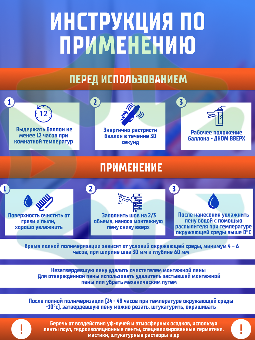 Монтажная пена UNIKA DIY 70 всесезонная 850 мл