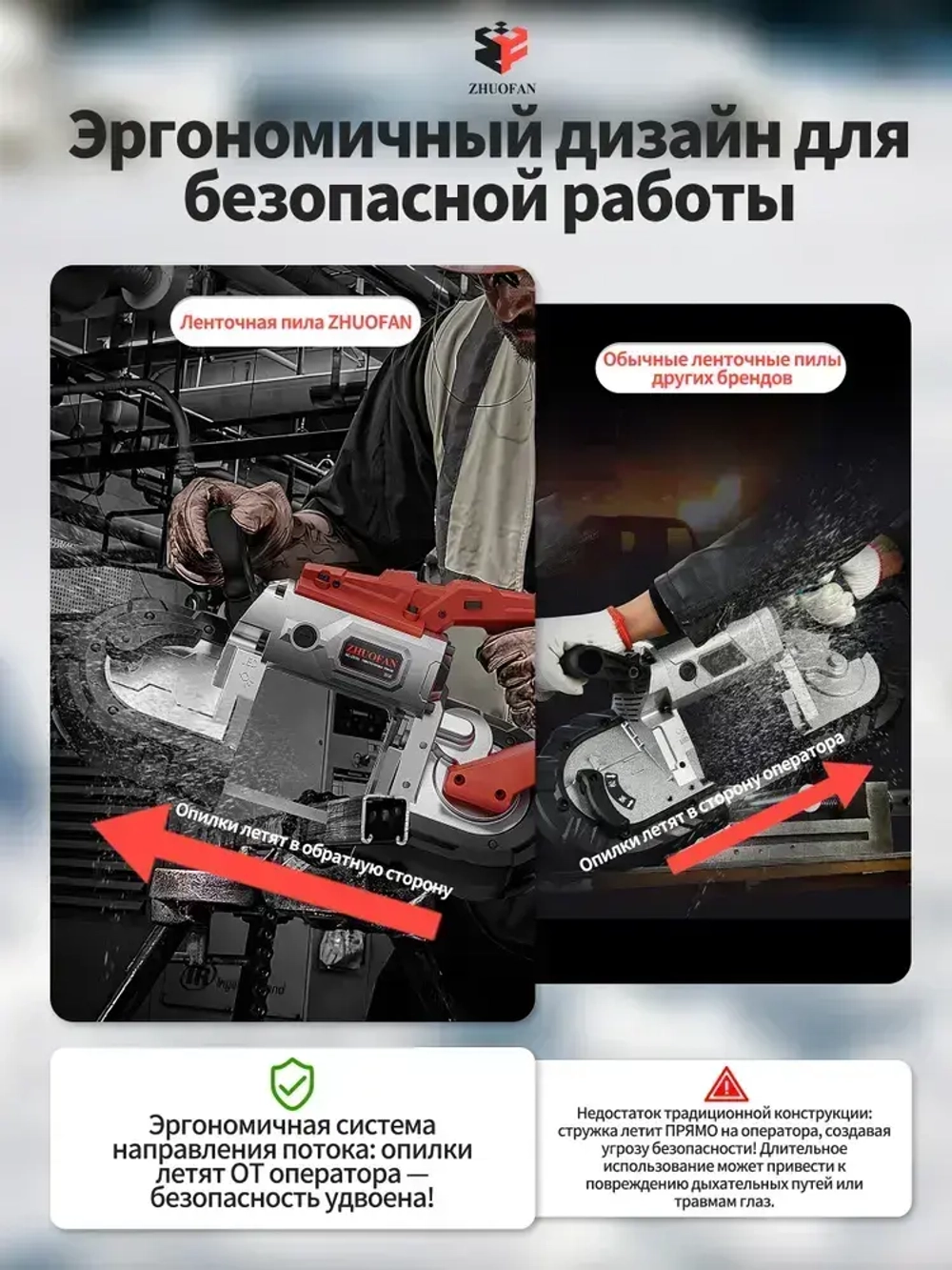 Ленточнопильный станок, отрезной станок ручной переносной, полупрофессиональный, ZHUOFAN, 220 В, 1100 Вт, 120 мм*120 мм
