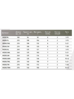 Спиннинг BUTCHER-X 21M Длина 2,1 м Тест 7 - 28 гр