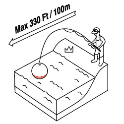 Эхолот Deeper Chirp Plus