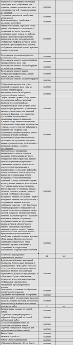 Комплект оборудования для кабинета физики для ученика (Releon)