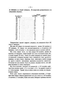Перечень судебно-медицинских вскрытий, произведенных при Судебно-медицинской кафедре Медико-хирургической академии в последние 18 лет | Чистович Яков Алексеевич