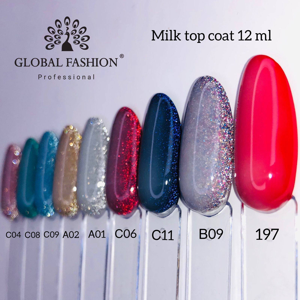 Молочный топ без липкого слоя (топ/финиш) Global Fashion Milk Top Coat, 12 мл