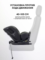 Автокресло Rant Skyline Pro Isofix (40-150 см)