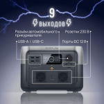 Портативная зарядная станция EcoFlow RIVER 2 Max (512 Втч)