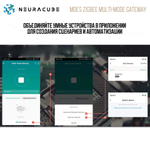 Мультипротокольный Ethernet Шлюз MOES (Zigbee 3.0 + Bluetooth + Mesh) Работает с Яндекс Алиса, Сбер Салют