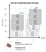 Петля АЛЛЮР  2043  2 подш. 2ВВ-FHP АВ ст. бронза (уп. 2шт) 101*76  /6677