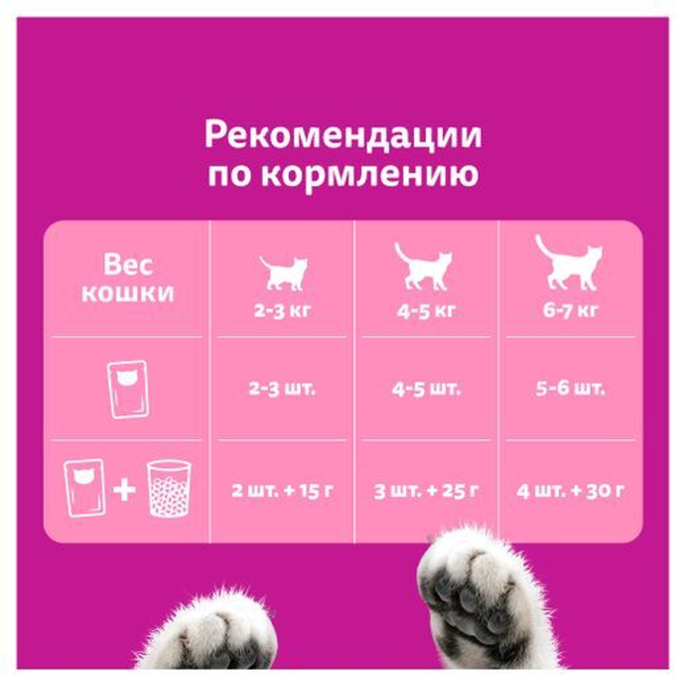 Корм для кошек влажный Белая рыба+креветки+овощи в желе, 75г Особое удовольствие Whiskas