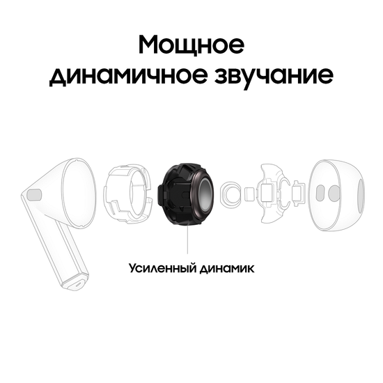 Наушники Samsung Galaxy Buds3 Белый