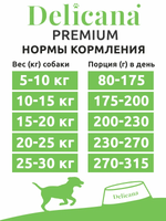 Cухой полнорационный корм для взрослых собак средних пород ягненок с рисом Delicana 15кг