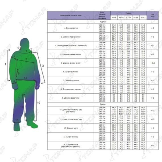 Костюм флисовый HUNTER, цв.хаки р.48-50/170-176 Helios