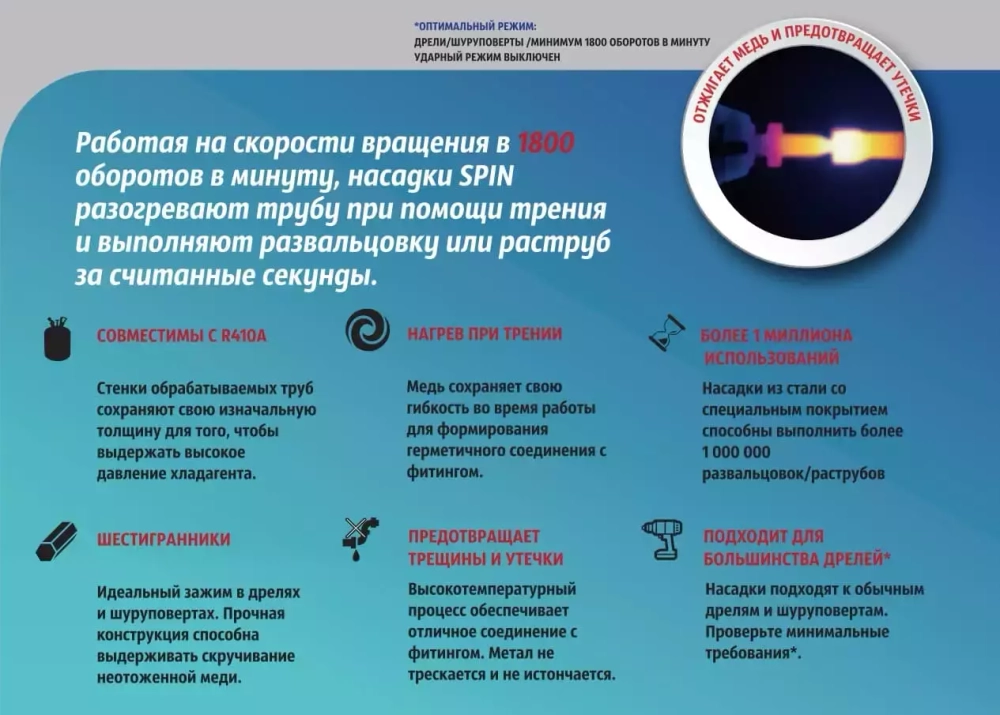 SPIN SWAGING S1038 - 3/8" насадка для расширения трубы