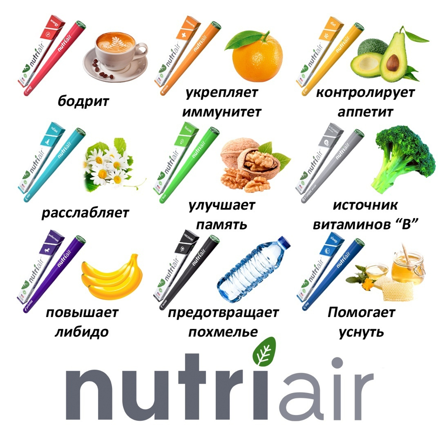 NUTRIAIR - полезные безникотиновые испарители для людей следящих за своим состоянием