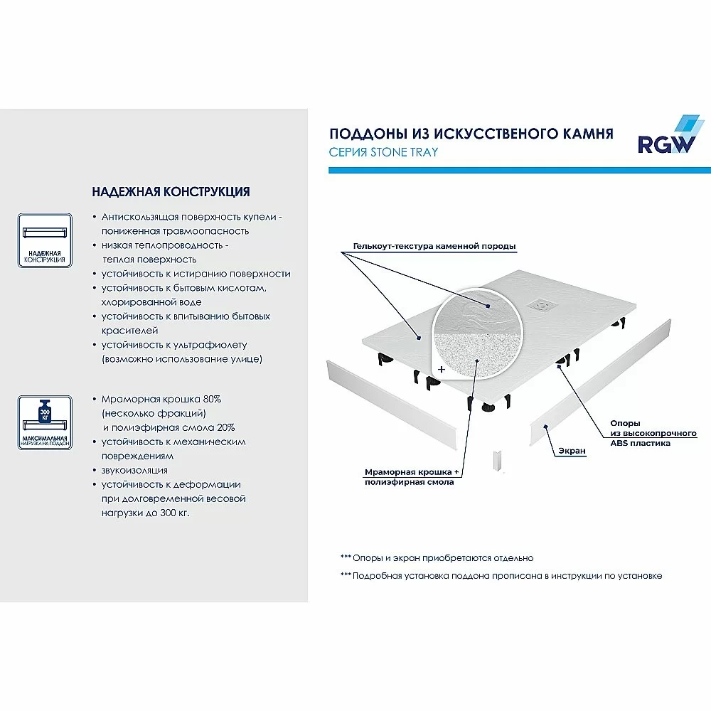 Душевой поддон Stone Tray RGW ST-W 16152716-01 70x160 белый