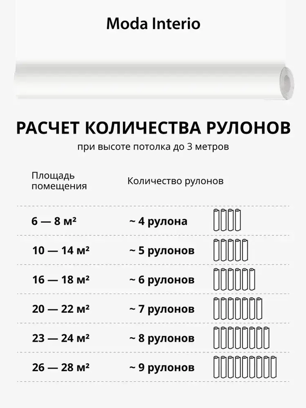Обои Gamma винил на флизелине штукатурка молочная, метровые, для спальни (Moda Interio, 40125-09)