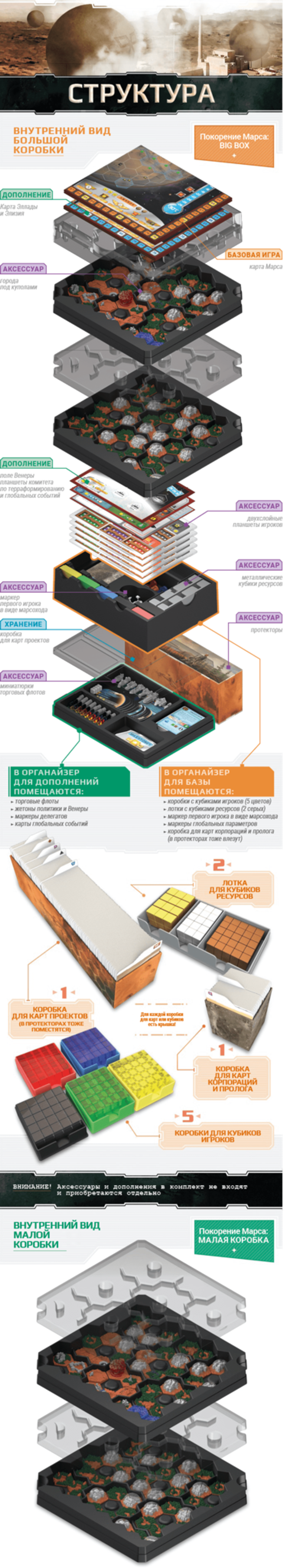Короб для хранения игры «Покорение Марса»