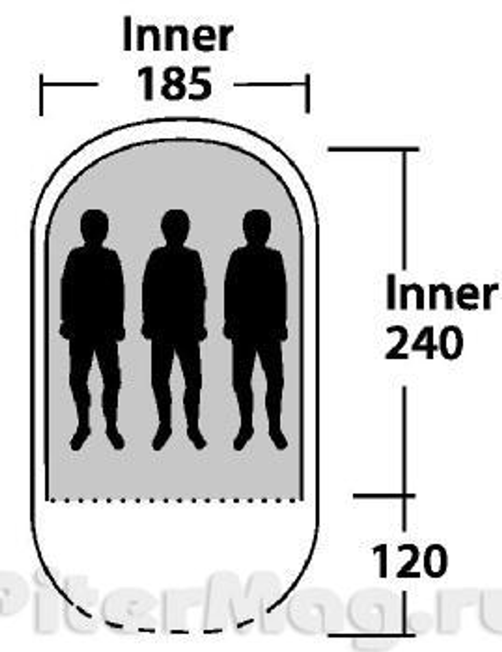Outwell Fusion 300 Sage Green [290409]