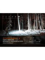 Фонарь Fenix E35R бирюзовый граффити 3100 люмен EDC/Search 21700