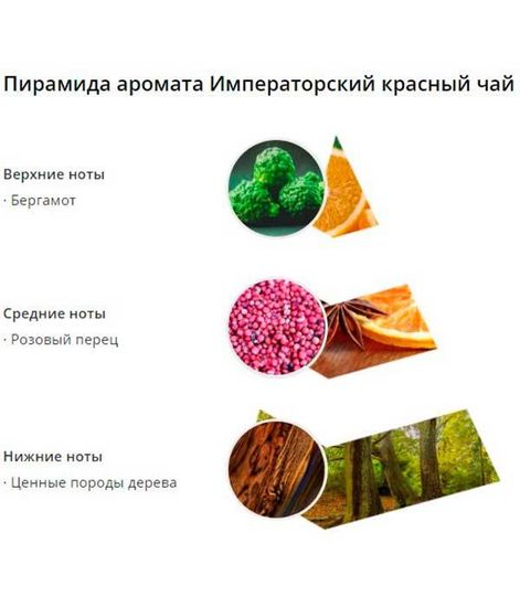 Императорский красный чай, наполнитель для ароматического диффузора Emperors red tea, Wax Lyrical