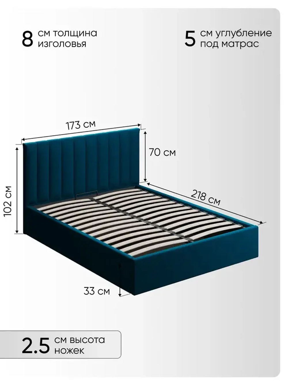 Двуспальная кровать 160х200 "Алина" Синий