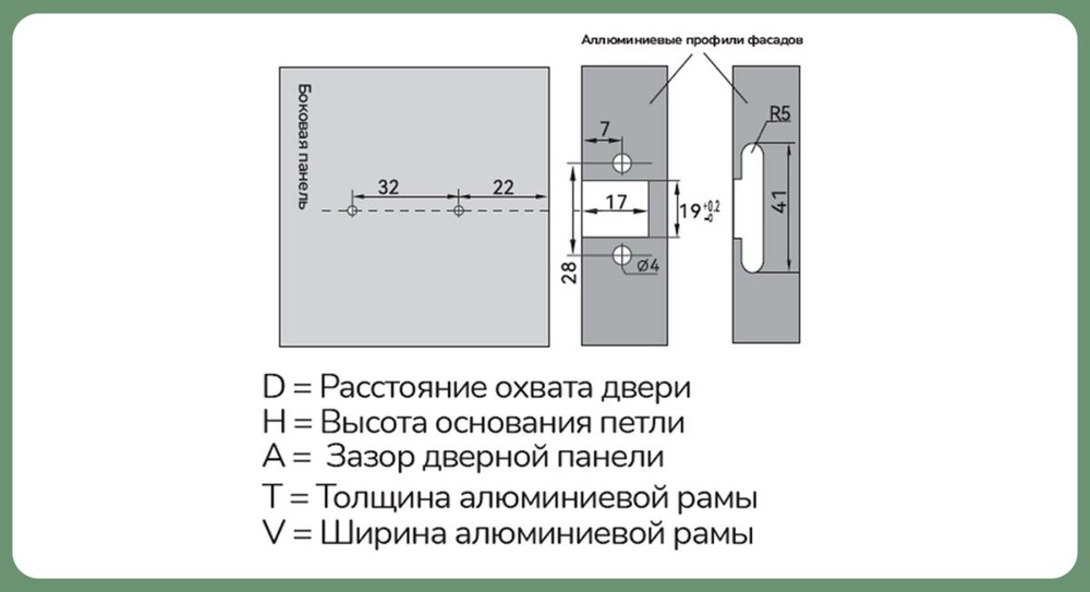 Петля вкладная для узкого алюм профиля 3D, с доводчиком, никель, H=0 — купить в Якутске | Все для мебели