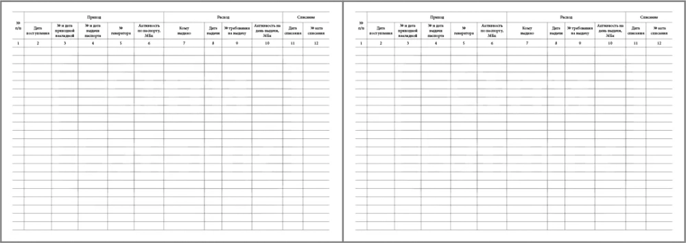 Приходно-расходный журнал учета генераторов короткоживущих радионуклидов Приказ №6 к МУ 2.6.1.1892-04 60 страниц мягкая обложка шнуровка