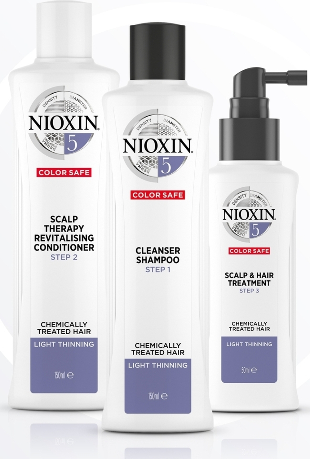 Nioxin System Набор (Система 5) 5 Kit 150 мл+150 мл+50 мл