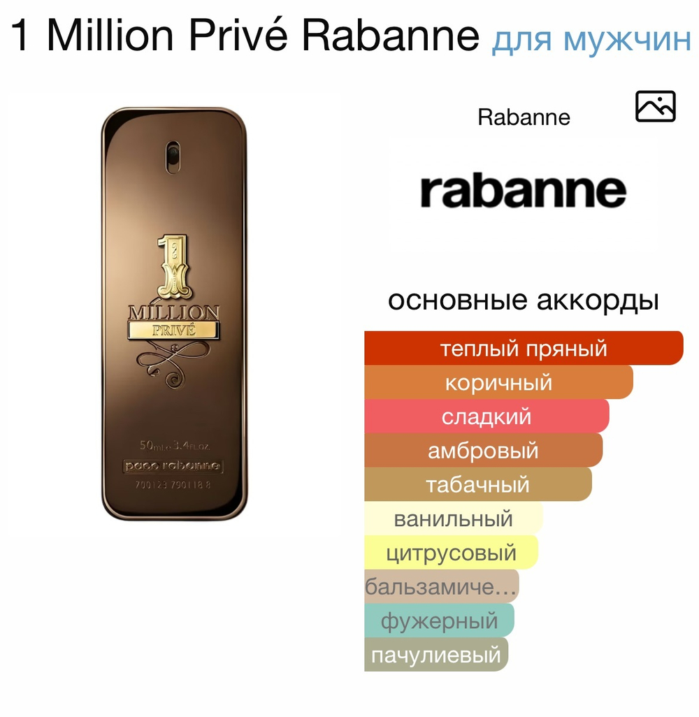 1 Million Privé Rabanne
