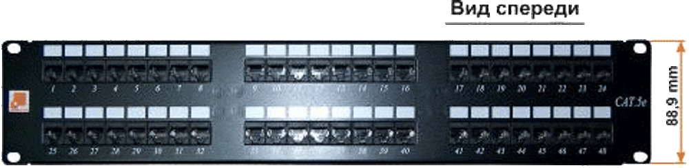 Патч-панель 19, 48xRJ45, UTP, Кат. 5е Lanmaster LAN-PP48UTP5E