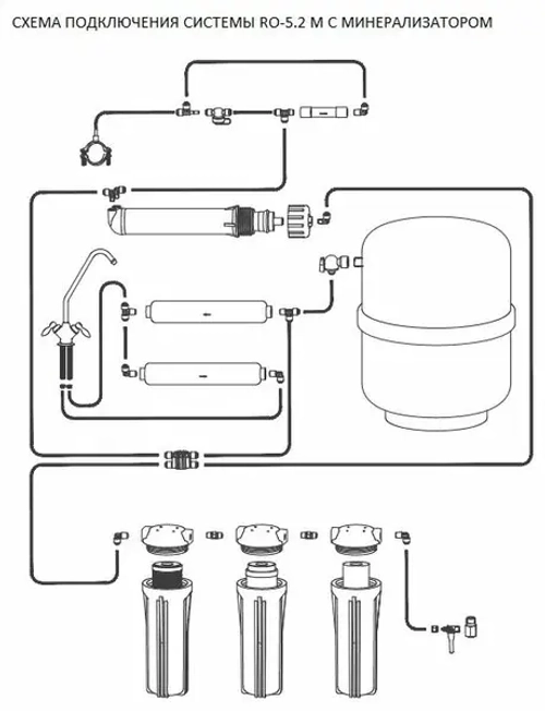 Система очистки воды Акватекс 5 ступени (обратный осмос, вер.2)