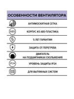 Вентилятор накладной EURO D150 сетка ERA