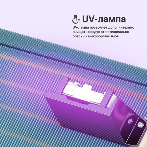 Кондиционер Tion Edelweiss 12000 BTU — (8)