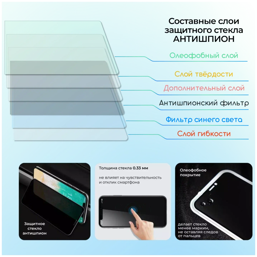 Защитное стекло "Антишпион" для iPhone 16 Plus Черный (Закалённое, полное покрытие)