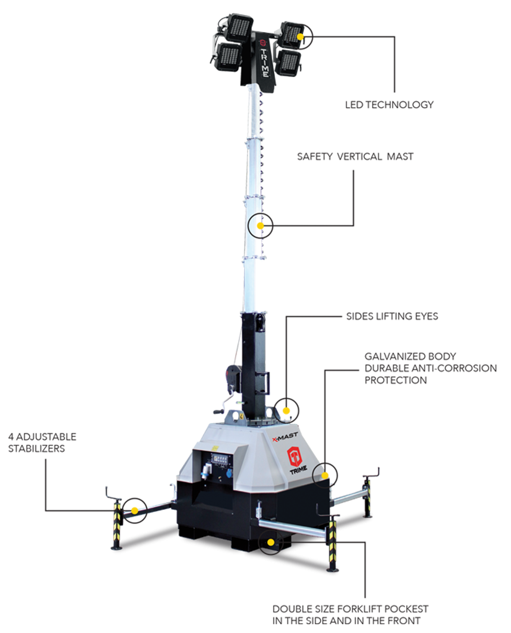 Мачта освещения TRIME X-MAST 4X160W LED 9M с питанием от генератора или сети 220 вольт