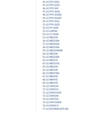 Пульт для муз.центров, саундбаров LG универсальный RM-D1318