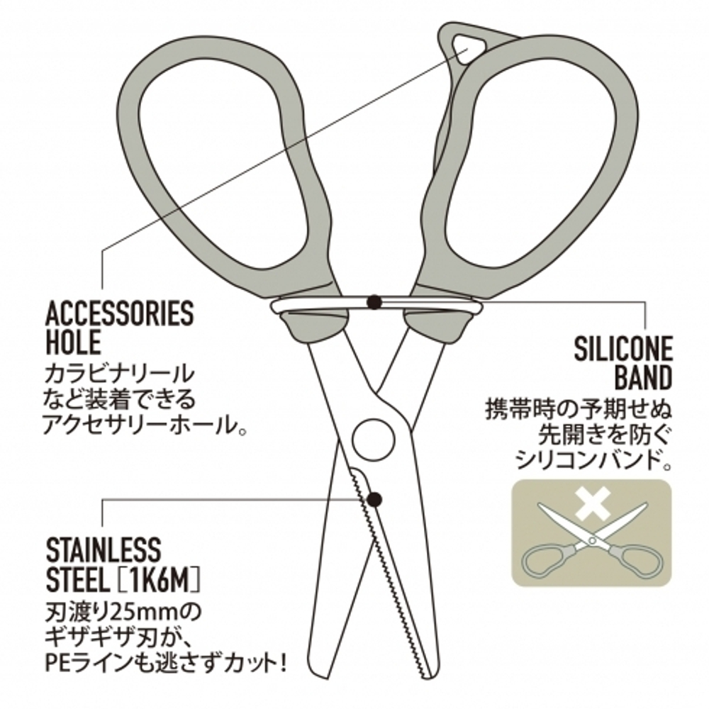 Ножницы для PE DAIICHISEIKO MC SCISSORS 25 BLACK