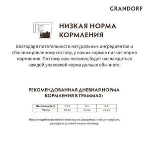 Сухой корм Grandorf CAT 4 Meat PROBIOTIC INDOOR для домашних кошек, 4 мяса с пробиотиками