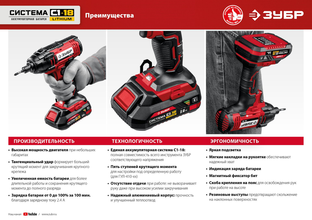 ЗУБР С1-18, 18 В, 400 Н·м, 1 АКБ (4 А·ч), гайковерт ударный, кейс (ГУЛ-410-41)