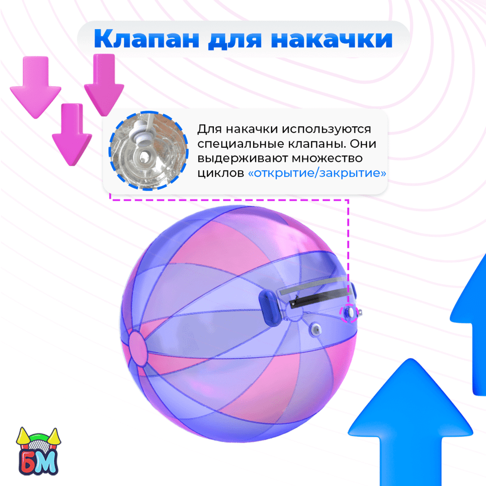 Аттракцион Водный шар ПВХ «Сине-розовый» 2*2*2 м