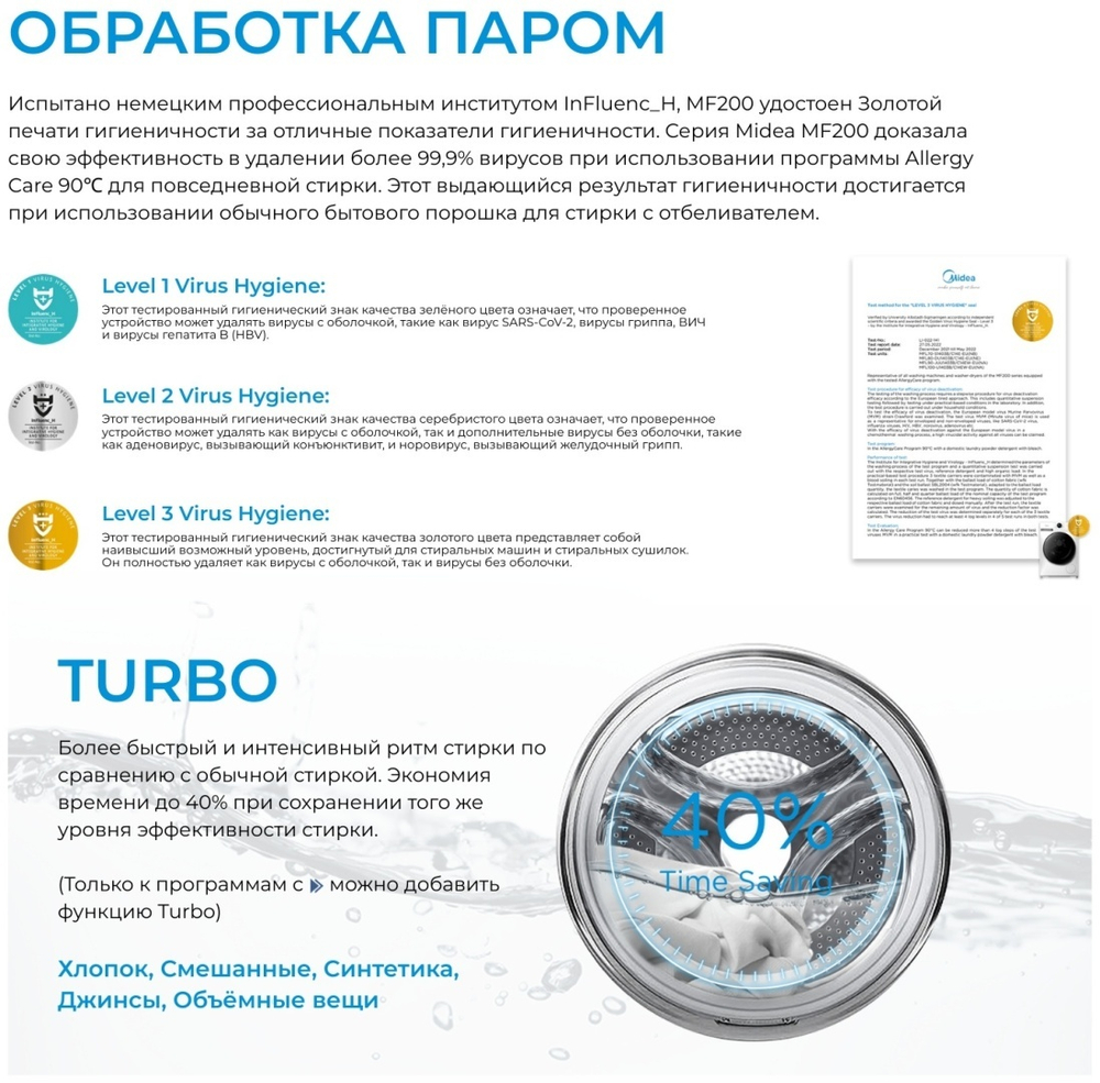 Стиральная машина Midea MF 200W 120 WB\W