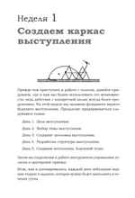 Говори красиво и уверенно каждый день. Настрой голос и речь за 5 недель