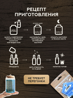 Набор трав и специй Джин