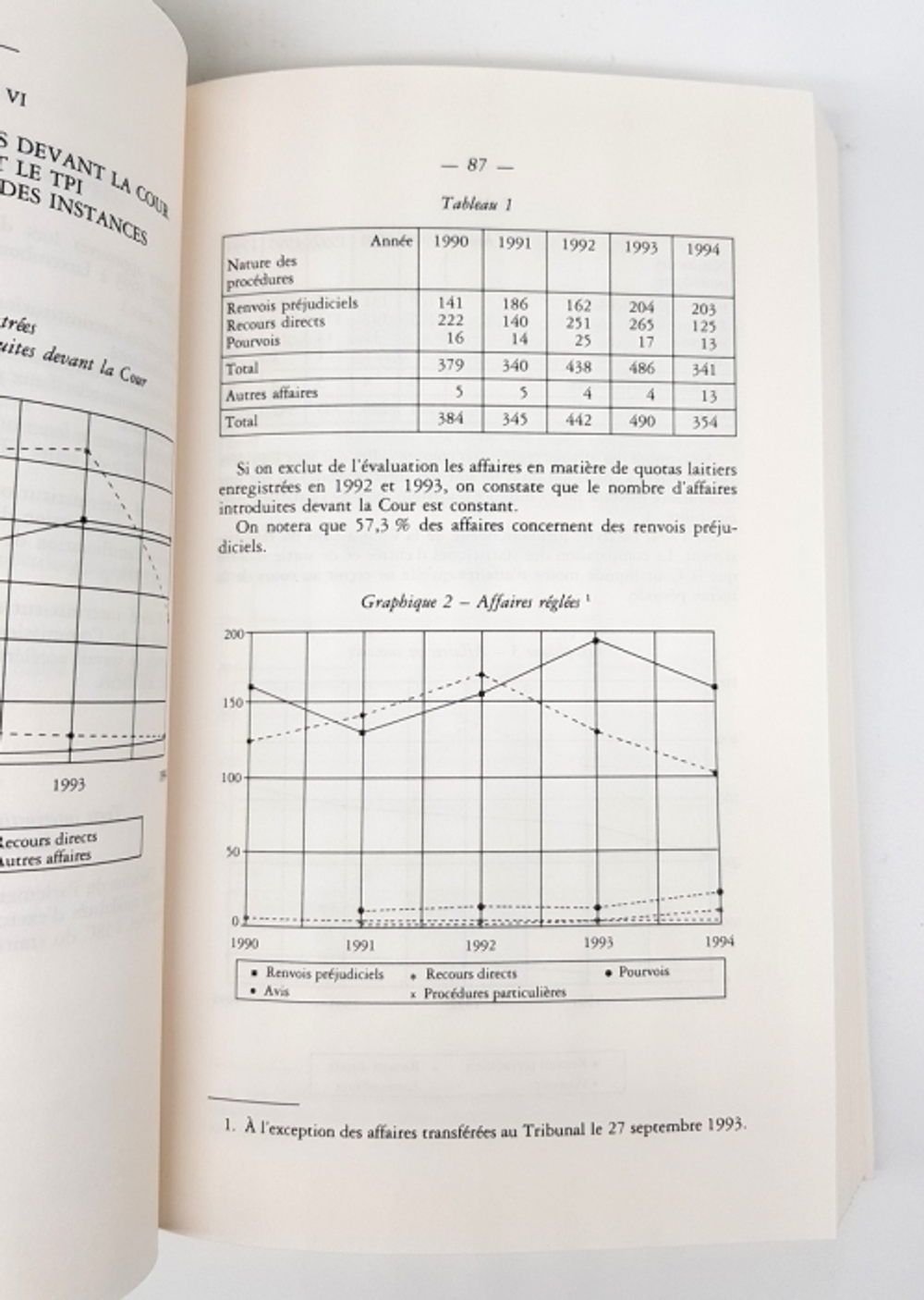 "La conférence intergouvernementale enjeux et documents"