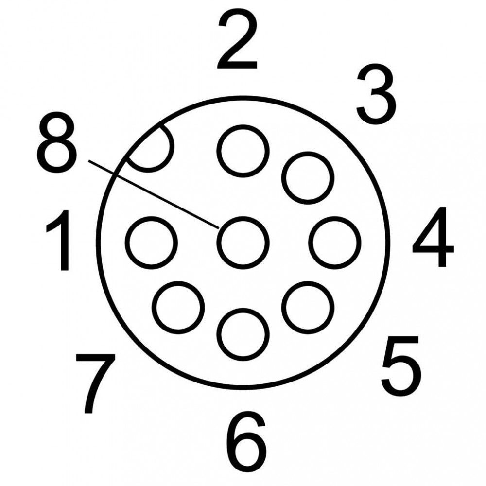 NEDU-L1R2-V9-M12G8-E-LE5-5R1-LE3-5R2 Двойной кабель