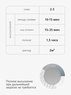 Грунтовка KUDO "Грунт акриловый универсальный быстросохнущий", аэрозоль, баллончик 520 мл, серый