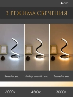 Лампа прикроватная светильник лофт