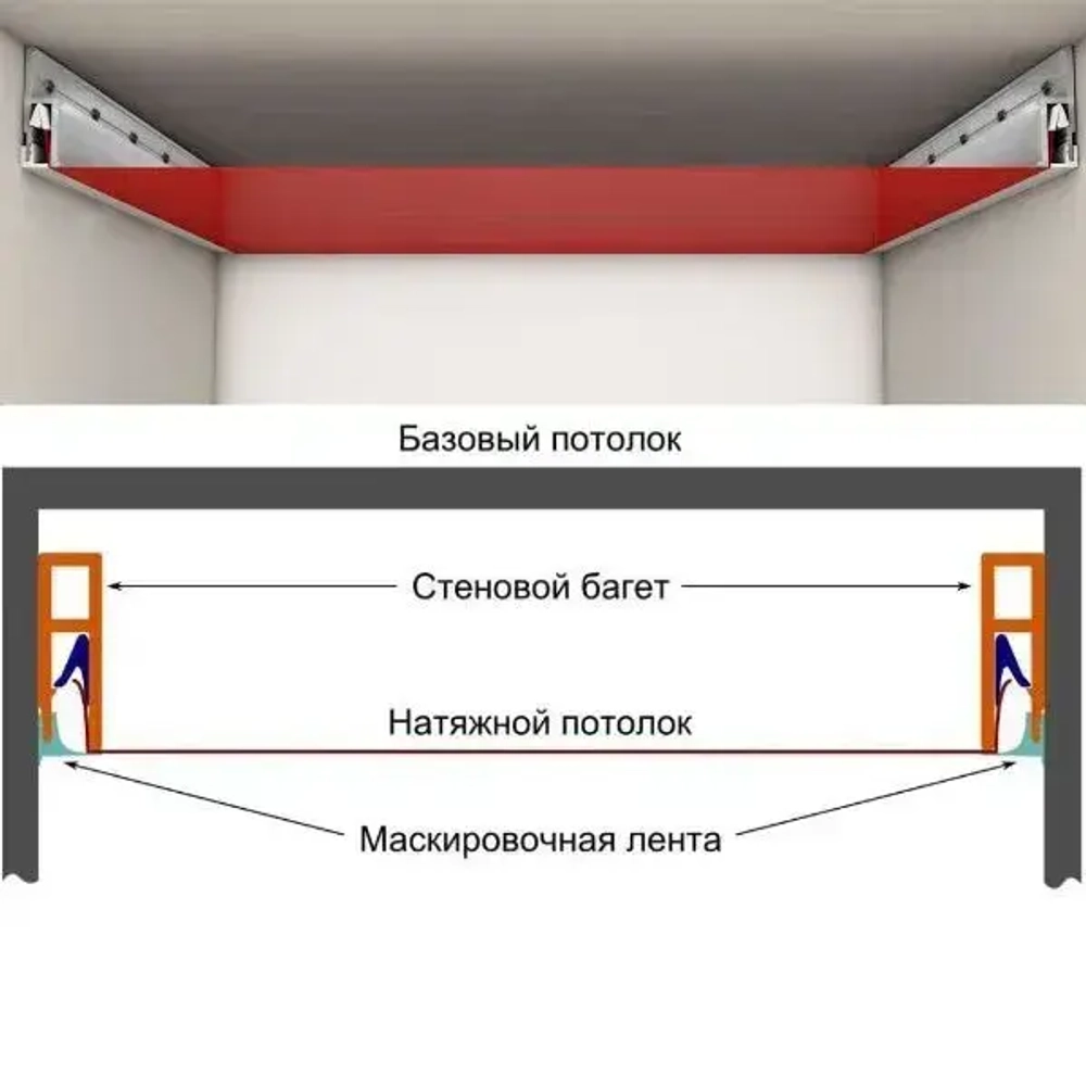 Натяжной потолок белый матовый Cold stretch 2 полотна с белым гарпуном для холодного монтажа