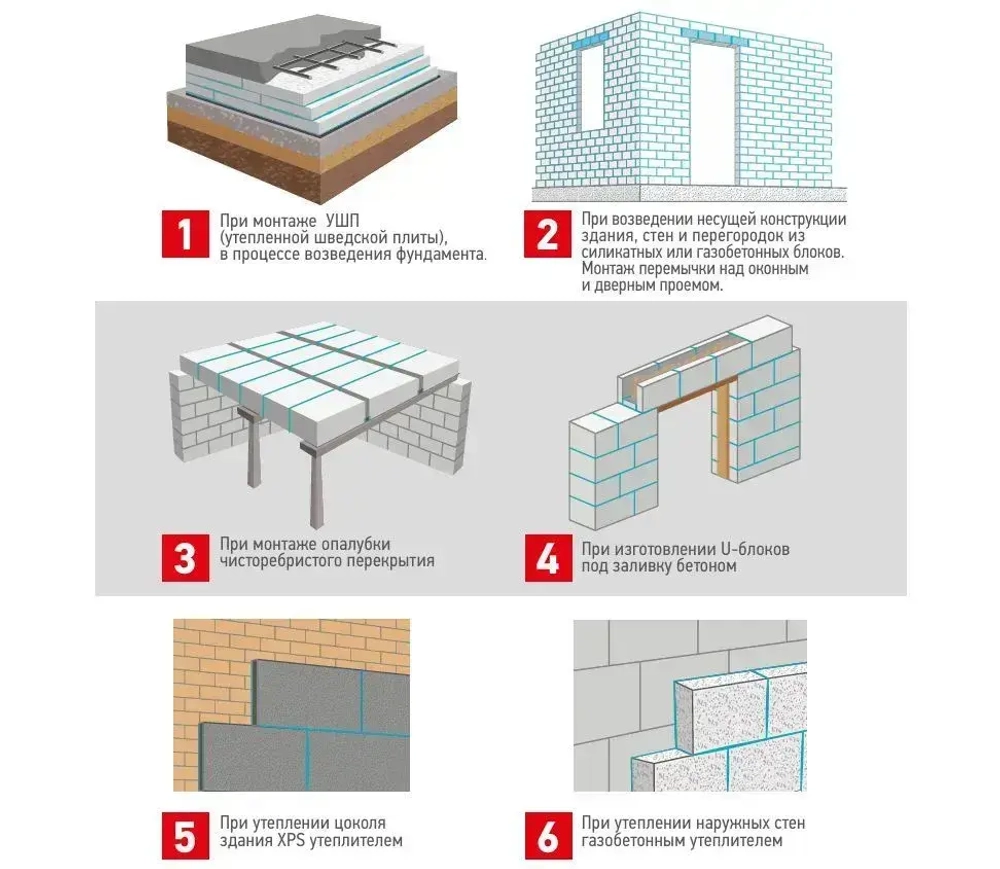 Клей-пена для кладки блоков и кирпича PROFFIX 101,комплект 12 баллонов