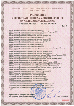 Ортопедические стельки для лечения пяточной шпоры - плантарного фасциита